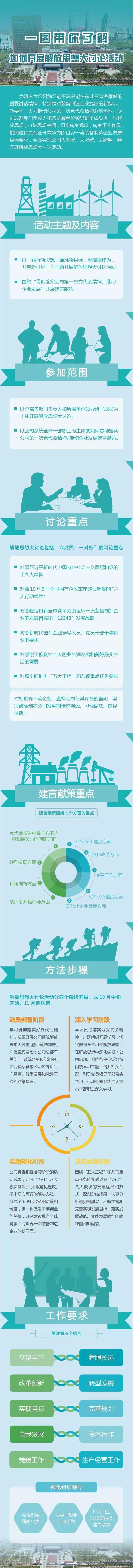 bte·365(中国)唯一官方网站